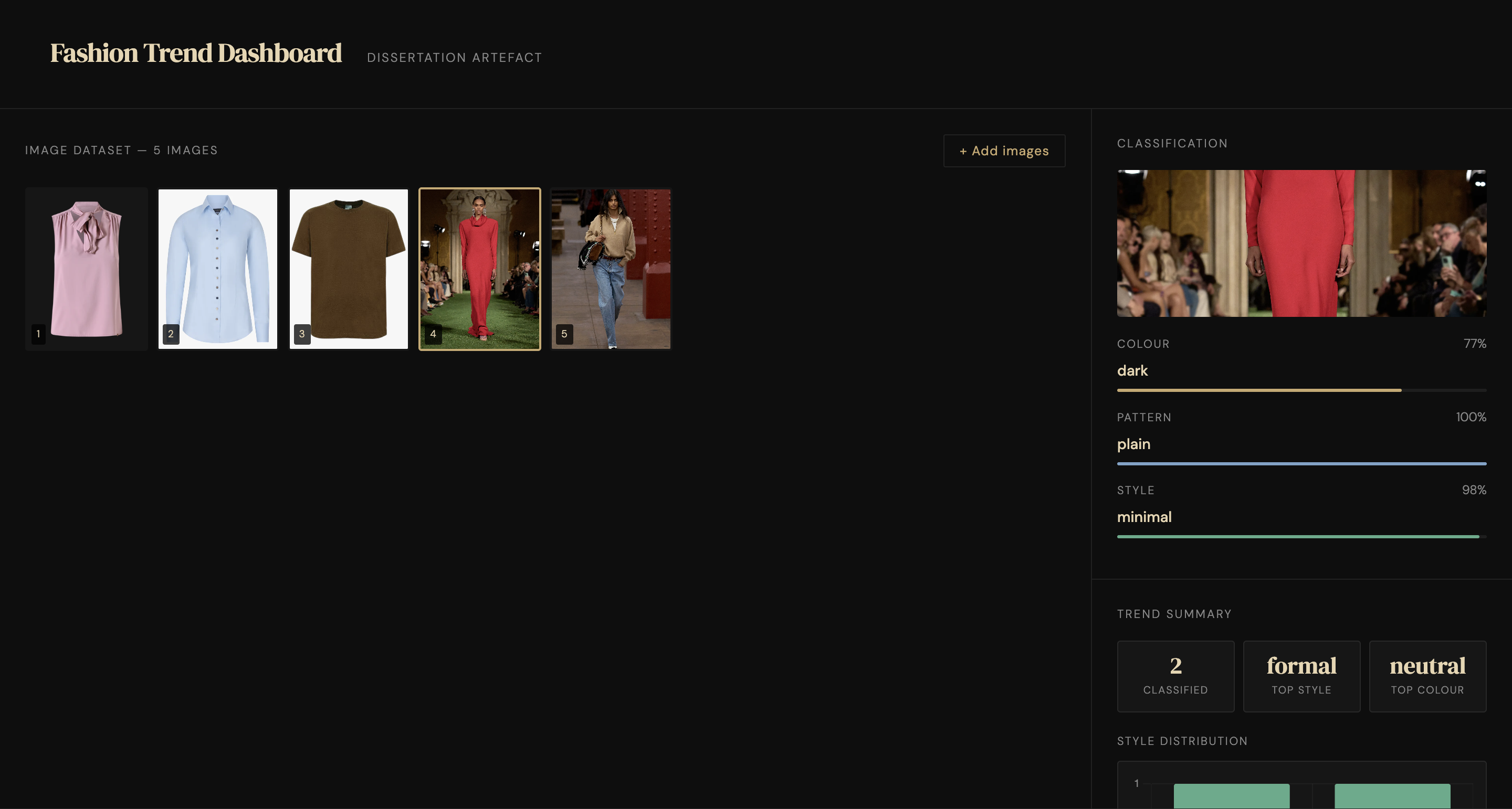 Fashion Trend Dashboard
